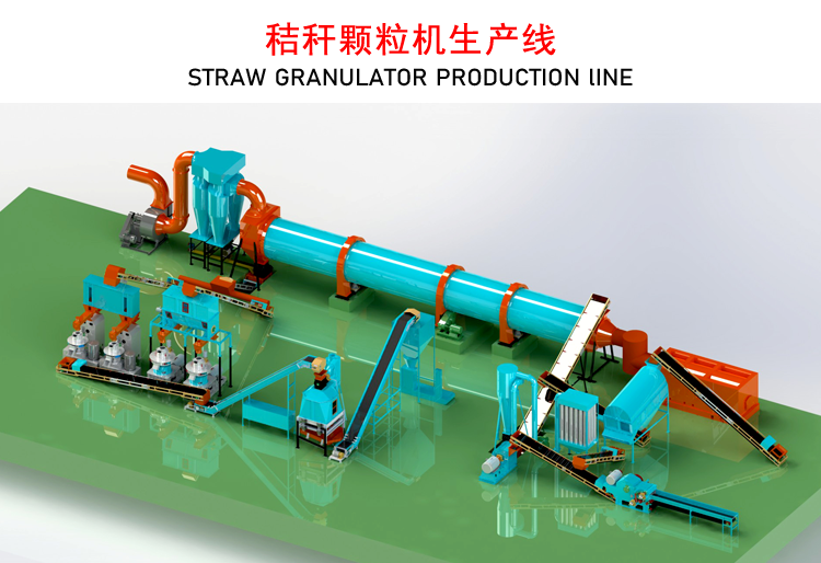 秸稈顆粒機(jī)生產(chǎn)線(xiàn)設(shè)備