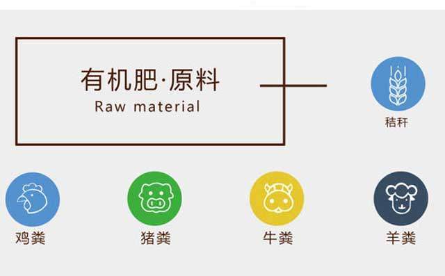 有機(jī)肥原材料