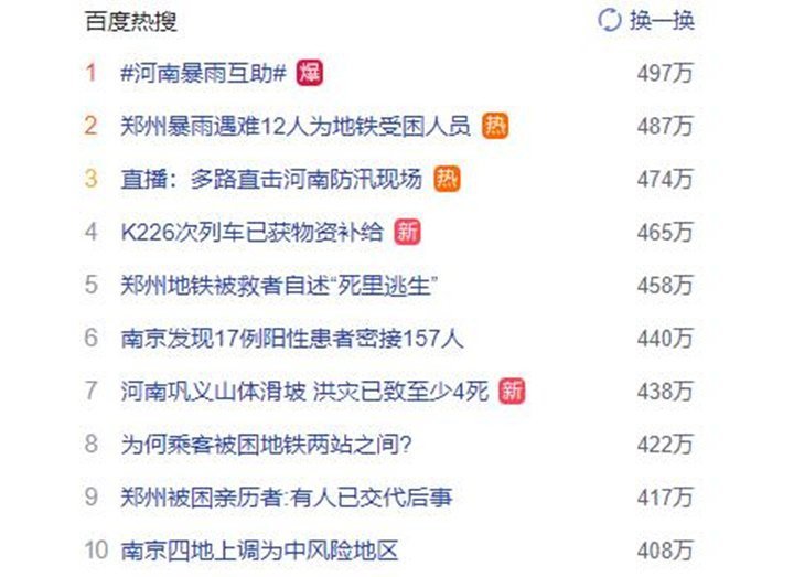 從昨晚開始，河南暴雨刷屏，連上數(shù)個熱搜，牽動著無數(shù)人的心……