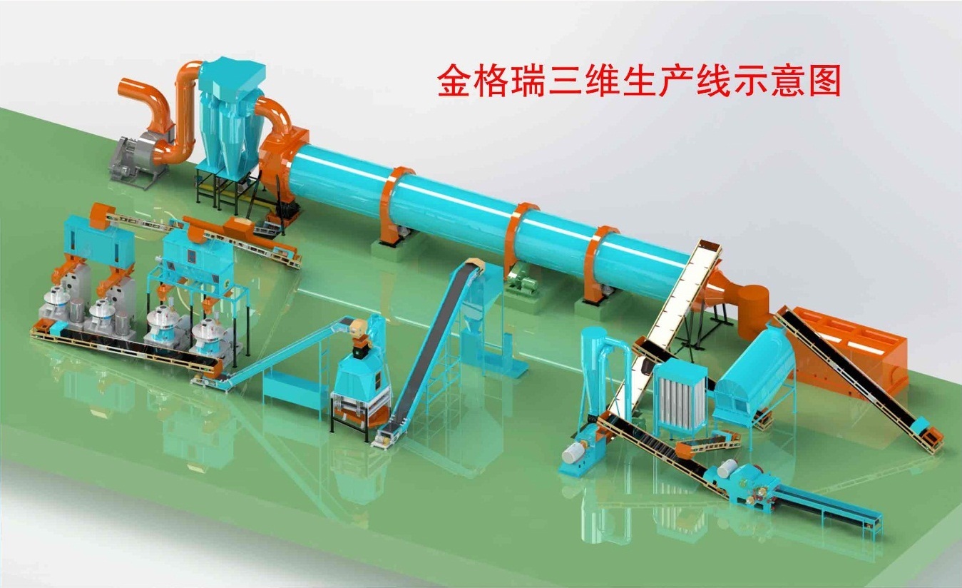顆粒機(jī)三維生產(chǎn)線示意圖