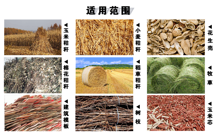秸稈顆粒機(jī)的適用范圍