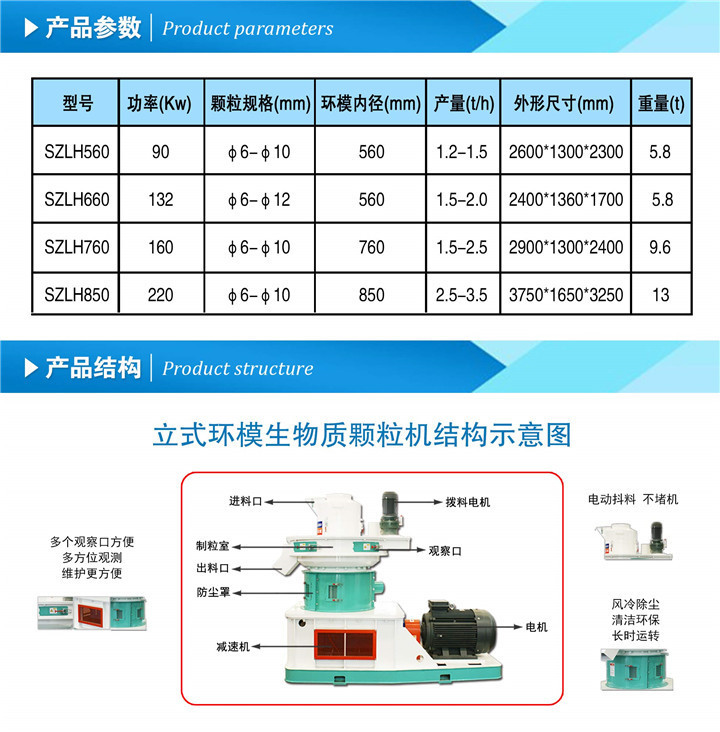 木屑顆粒機(jī)的產(chǎn)品