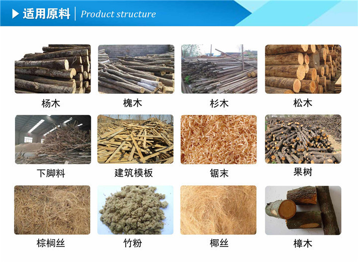 木屑顆粒機(jī)適用原料