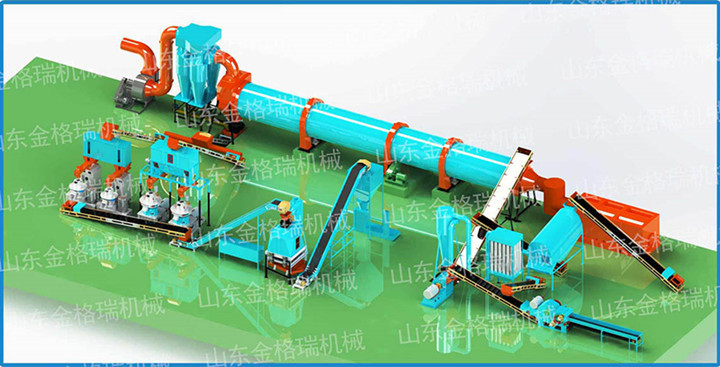 檸條顆粒機(jī)生產(chǎn)線設(shè)備