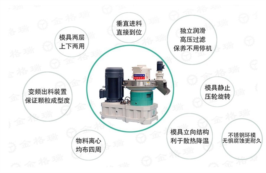 秸稈顆粒機(jī)特點(diǎn)